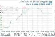 醋酸乙酯：价格小幅下调，市场暂稳运行