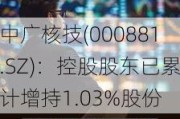 中广核技(000881.SZ)：控股股东已累计增持1.03%股份