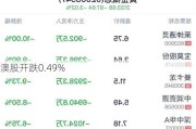 澳股开跌0.49%