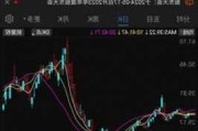 福沃运输盘中异动 股价大涨5.03%