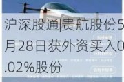 沪深股通|贵航股份5月28日获外资买入0.02%股份