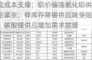 沪铜跌2.02%比价修复：LME镍库存稳定，印尼镍矿增购促成本支撑；铝价偏强氧化铝供给紧张；锌库存降锡供应端受阻；碳酸锂供应增加需求放缓