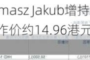 大股东Mialkos Tomasz Jakub增持鹰瞳科技-B(02251)5.85万股 每股作价约14.96港元