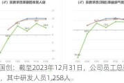 科大国创：截至2023年12月31日，公司员工总数4,498人，其中研发人员1,258人