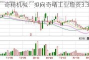 奇精机械：拟向奇精工业增资3.3亿泰铢