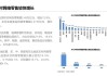 山西：力争到2026年底全省网络零售额突破1500亿元