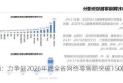 山西：力争到2026年底全省网络零售额突破1500亿元