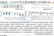 EIA报告：2024年原油需求增速110万桶/日，2025年上调至180万桶/日