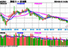 多款新游上线，游戏ETF（516010）涨1.8%