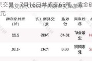 透视大宗交易：7月16日共成交65笔，紫金矿业成交5102.83万元