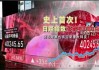 日经225指数再创新高 受金融股和权重股攀升提振