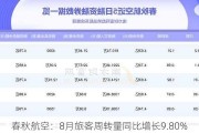 春秋航空：8月旅客周转量同比增长9.80%