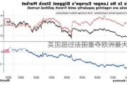 英国超过法国重夺欧洲最大股市