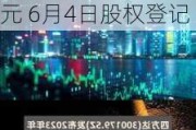 朗威股份(301202.SZ)2023年年度权益分派：每10股派2元 6月4日股权登记