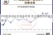 PMI数据或引发降息希望 贵金属趋势前景仍看涨