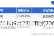 阜丰集团(00546.HK)9月23日耗资206万港元回购47.6万股