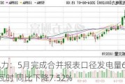 龙源电力：5月完成合并报表口径发电量657.72万兆瓦时 同比下降7.52%