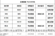 如何进行贵金属交易？这种交易策略有哪些风险和收益？