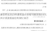 康亚药业2023年度权益分派每10股派现0.6元 共计派发现金红利385.56万