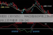 苏州规划（301505）：MACD指标DIF线上穿0轴-技术指标上后市看多（06-24）