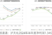 财报速递：泸天化2024年半年度净利润1.34亿元