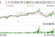 三六零：上半年预计净亏损约2.4亿元至3.5亿元