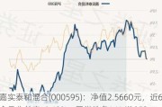 嘉实泰和混合(000595)：净值2.5660元，近6个月收益率-6.49%，同类排名1416|2053