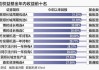 哪家公募基金亏得最多？2024上半年主动权益跌幅榜：主动权益基金近-40%是怎么亏出来的？