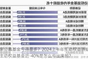 哪家公募基金亏得最多？2024上半年主动权益跌幅榜：主动权益基金近-40%是怎么亏出来的？