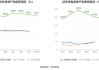 林州重机：预计2024年前三季度净利润为1.36亿元~1.45亿元，同比增长51.09%~61.08%