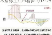 *ST和展（000809）：MACD指标DIF线上穿0轴-技术指标上后市看多（07-25）