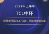 TCL中环:董事、监事和高级管理人员所持本公司股份及其变动管理制度（2024年9月修订）