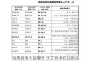 销售费用大幅攀升 沃文特卡在注册关