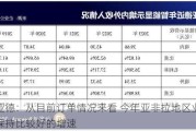 利亚德：从目前订单情况来看 今年亚非拉地区业务能保持比较好的增速