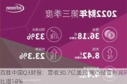 百胜中国Q3财报：营收30.7亿美元 核心经营利润同比增18%