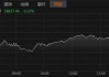 7月2日日经225指数收盘上涨1.12%