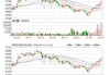 三家公募新入局沪深300ETF，如何突围成关键