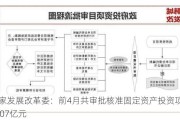 国家发展改革委：前4月共审批核准固定资产投资项目3207亿元