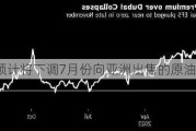 沙特预计将下调7月份向亚洲出售的原油价格