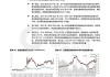 上海支持上市公司并购重组：到2027年形成3000亿元规模