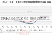 钢材价格能否转向？影响因素是……