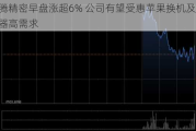 鸿腾精密早盘涨超6% 公司有望受惠苹果换机及AI服务器高需求