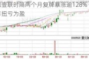 万咖壹联时隔两个月复牌暴涨逾128% 公司去年扭亏为盈