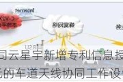 北交所上市公司云星宇新增专利信息授权：“一种ETC车道路侧单元的车道天线协同工作设备”