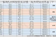 解构5大科技巨头财报：AI为何突然不香了？