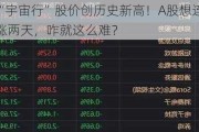 “宇宙行”股价创历史新高！A股想连涨两天，咋就这么难？