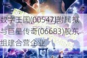 数字王国(00547)附属拟与巨星***(06683)股东组建合营企业