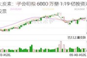 方大炭素：子公司拟 6000 万至 1.19 亿投资海航控股股票