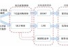 温彬：MLF降息落地，逐步疏通由短及长的利率传导关系