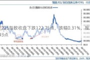 日经225指数收盘下跌122.75点，跌幅0.31%，报38946.93点